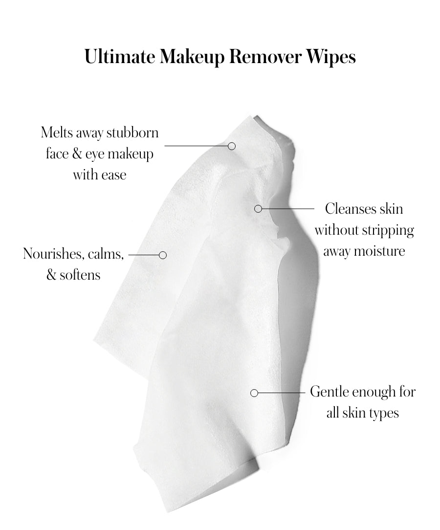Makeup Remover | Ultimate Makeup Remover Wipe - Polished Daily Care