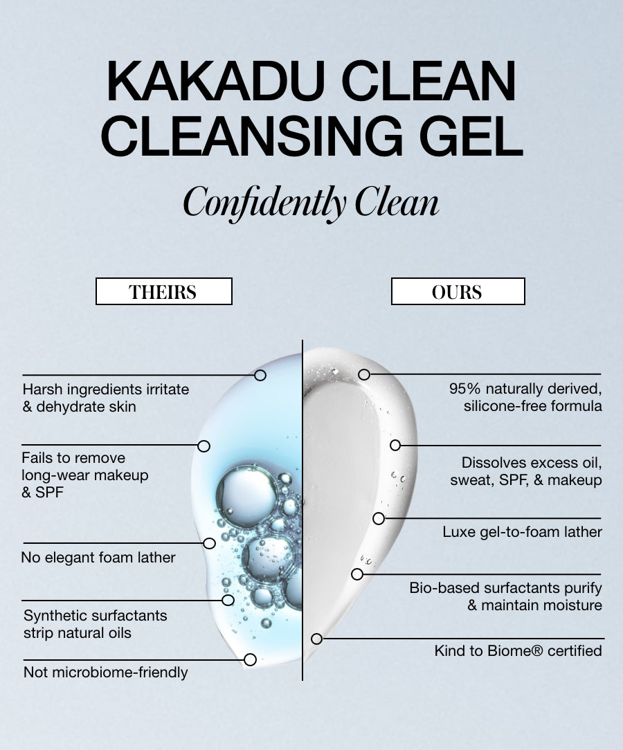 Kakadu Clean Cleansing Gel - Smart Routine Choice