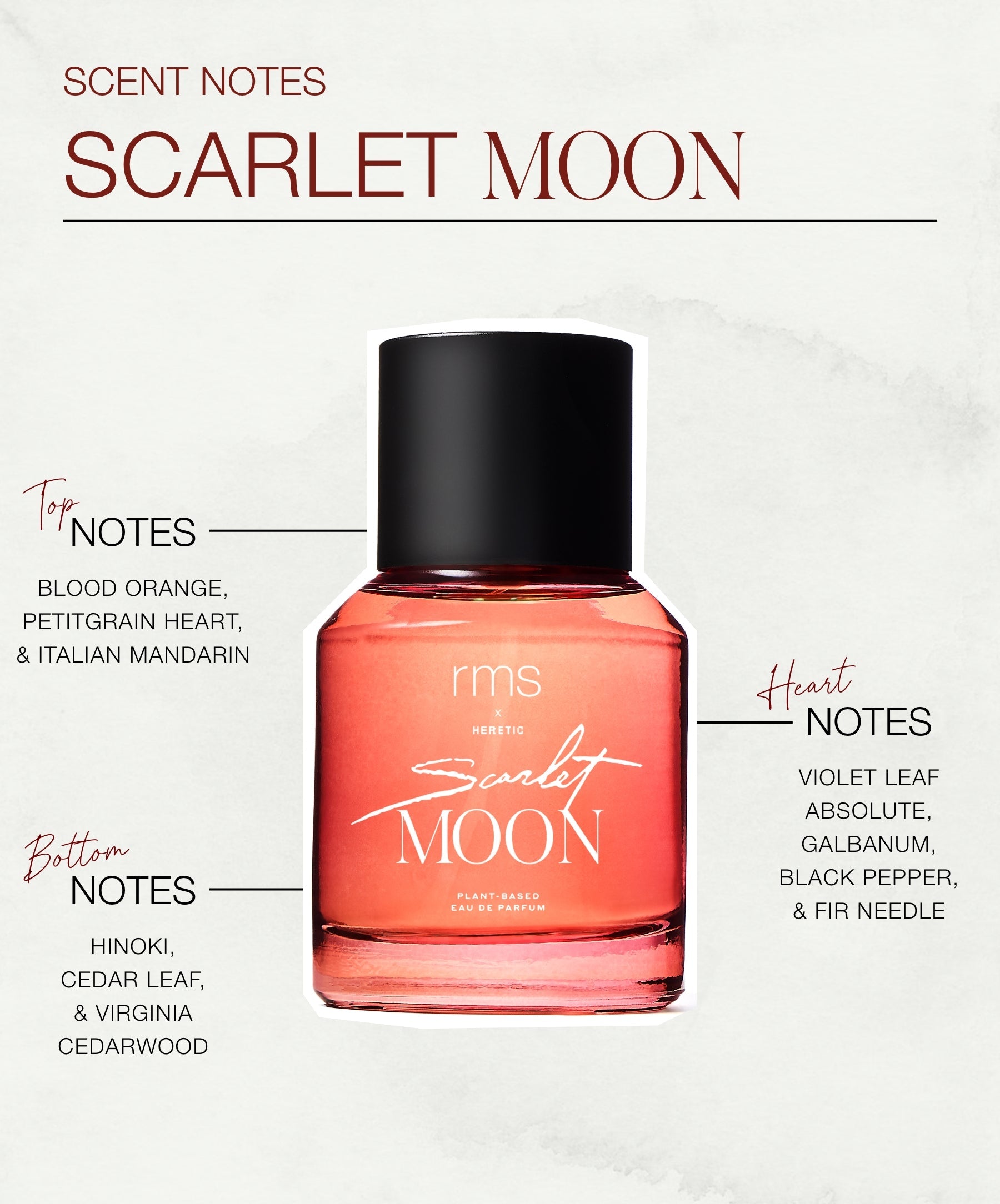 RMS x Heretic: Scarlet Moon Fragrance - Smart Routine Choice