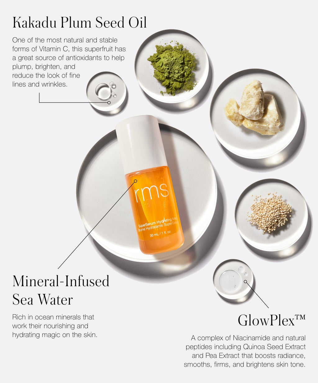 SuperSerum Hydrating Mist - Polished Daily Care