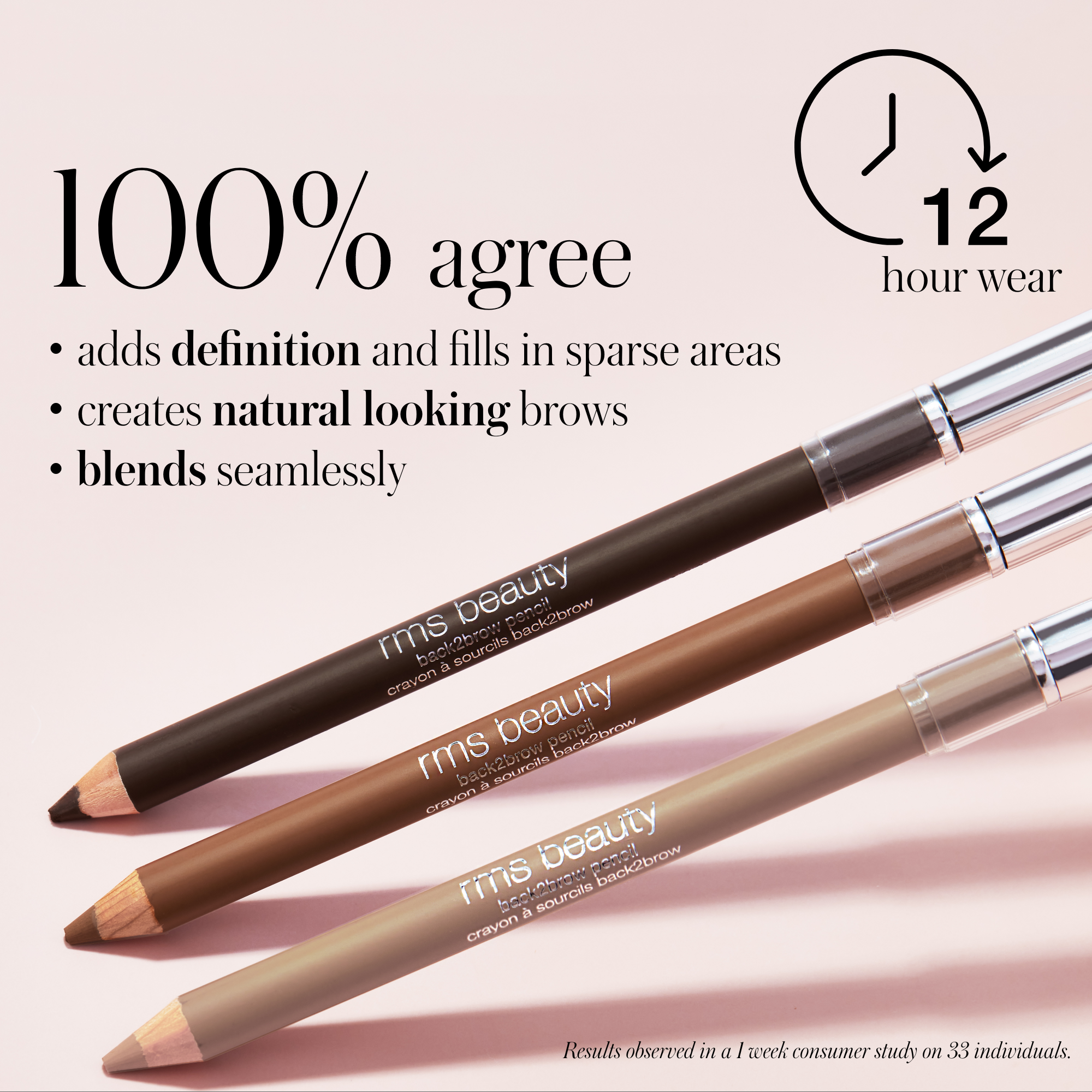 Back2Brow Pencil - Smart Routine Choice