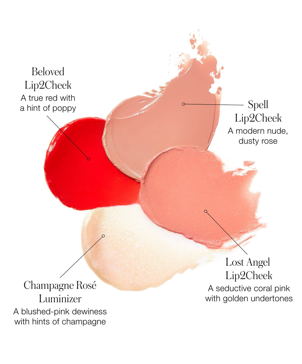 Lip2Cheek Glow Quad Mini - Polished Daily Care